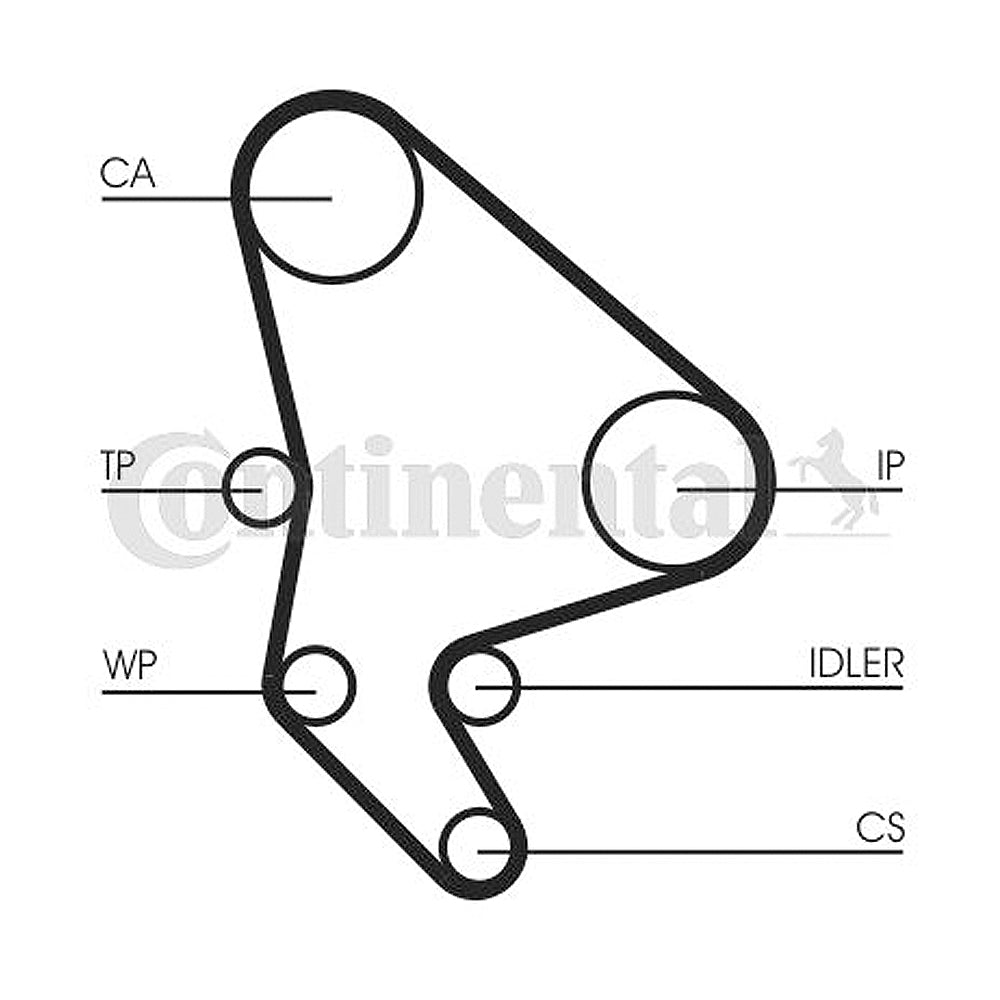 Set pumpa za vodu + komplet zupčastog kaiša CONTINENTAL - CT 987 WP2